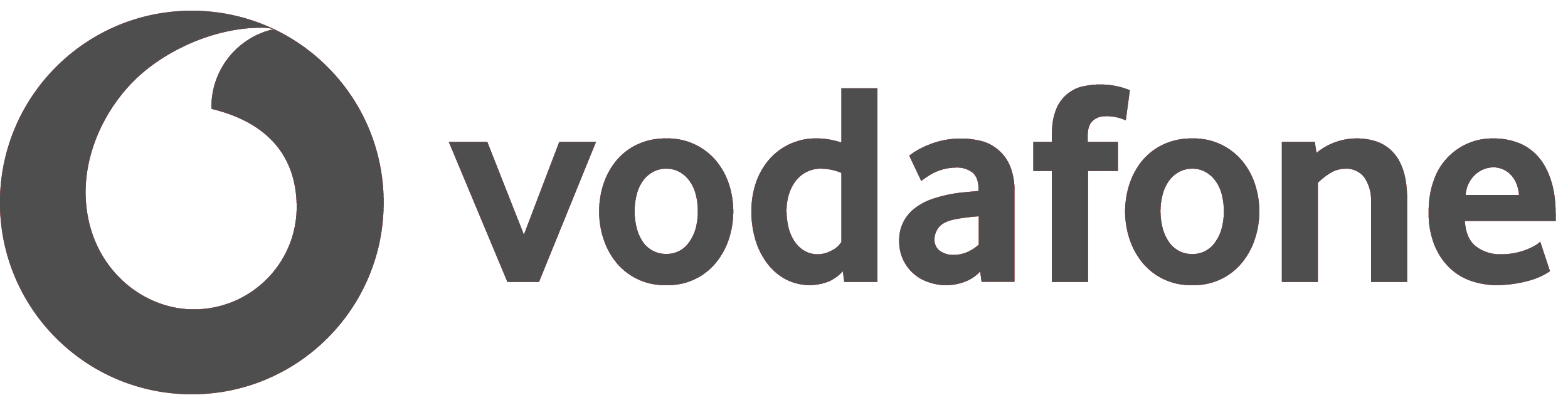 logo-vodafone